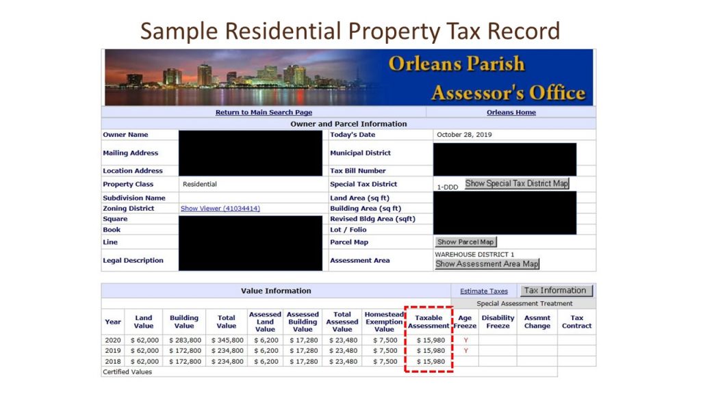 Financial Impact of Millage Increase for Proposed Infrastructure Plan